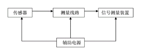 1704610025466635.png image.png